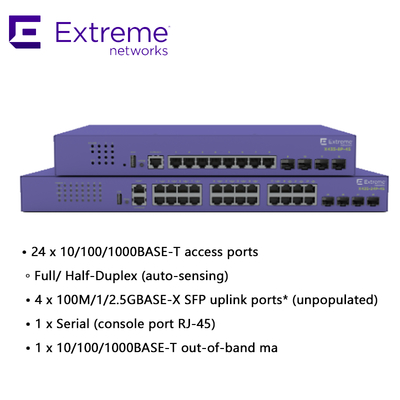 Full Half Duplex 802.3at Poe X435 Extreme Network AVB Switch 24T-4S 48 Port 216Gbps