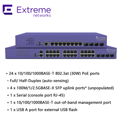 24P Extreme Networks X435 AVB Switch X435 4S 68Gbps 50,6Mpps baru dan asli