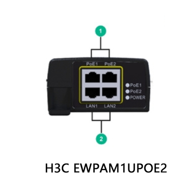 Adaptor Daya Jaringan H3c Ewpam1upoe2 60-Port 55W-1V-1.1A-DC >200Mbps Karton