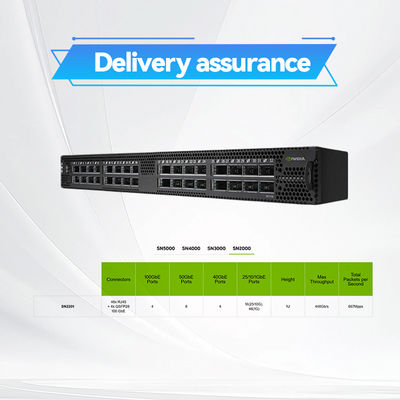 MSN2100-CB2FC Nvidia Spectrum 100gbe 1u Switch 1g Kecepatan Maks Cumulus Linux 16 Port Qsfp28 2 PSU AC X86 2-Core Kedalaman Pendek Aliran Udara P2c