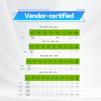 MSN2410-CB2F Mellanox Network Switch Ethernet Dengan Port Onyx 18 SFP28 Dan 4 QSFP28