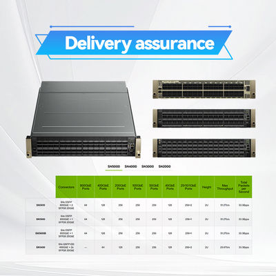 Sakelar Infiniband XDR Berbasis Quantum-3 Q3400-RA 920-9B36F-00RX-8S0 4U 144 Port XDR Melalui 72 Kandang OSFP 8 Catu Daya