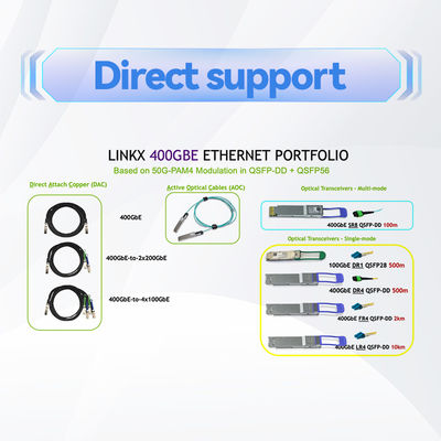 Nvidia Mfa1a00-Xxxx 100GB/S Qsfp28 Mmf Kabel Optik Aktif Mfa1a00-E020 Kabel Serat Aktif Ib EDR 100GB/S