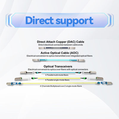 Nvidia Mfs1s00-Hxxxv 200GB/S Qsfp56 Mmf Aoc Mfs1s00-H010e Kabel Optik Aktif, hingga 200gbps, Qsfp56 ke Qsfp56