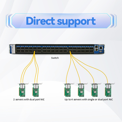200Gb/S IB HDR Qsfp Aoc Kabel 5m MFS1S00-H005V kabel mellanox