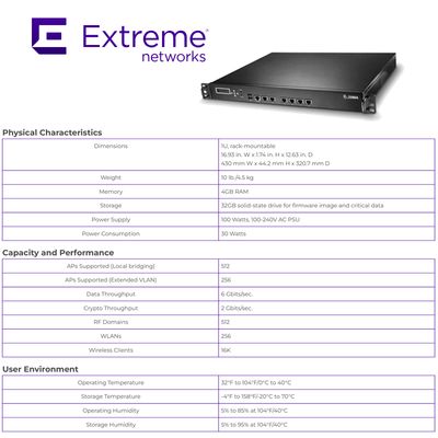 Switch jaringan ekstrim Wireless WING NX 5500 Platform Layanan Terpadu NX-5500-100R0-WR