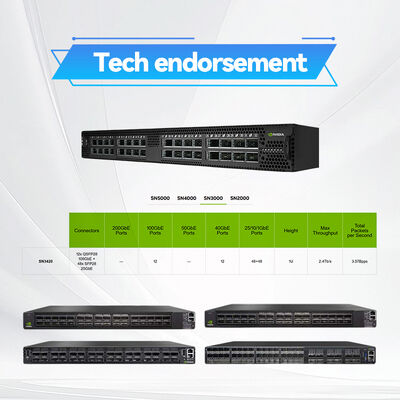 NVIDIA Spectrum SN3420 MSN3420-CB2FC ️ 48-Port 25GbE & 12-Port 100GbE Top-of-Rack Switch dengan Cumulus Linux