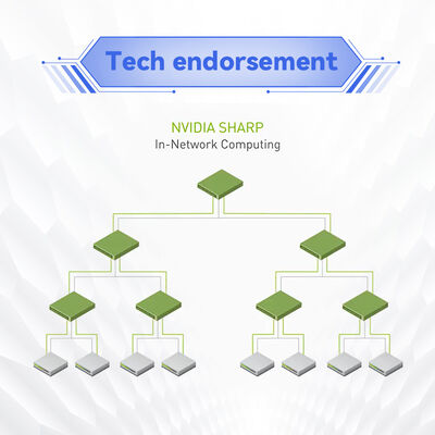 400GB/S Ib Mellanox Network Switch Per Port The Ultimate Choice for Your Server Stocked MQM9790-NS2R(920-9B210-00RN-0D0)  Managed Switches