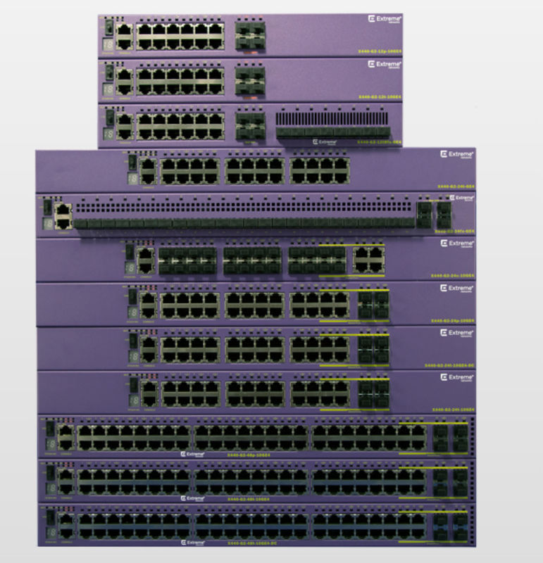 104GBPS 16531 X440 Jaringan Ekstrim AVB Beralih G2 12p 10GE4 4 Via Lisensi