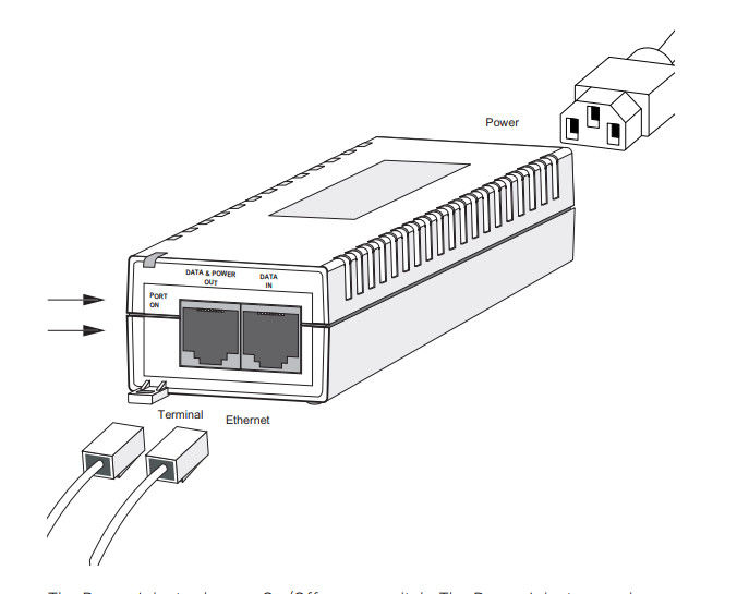 Titik Akses Nirkabel Ekstrim AP - PSBIAS2P2 - AFR Power Injector 0,35 / 0,2 A 100-240 VAC 50 / 60 Hz