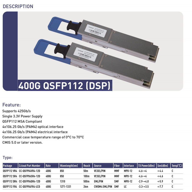 Solusi Koneksi Jaringan Ethernet 400G QSFP112 DR4 Transceiver Optik untuk Transmisi Serat Mode Tunggal hingga 500m
