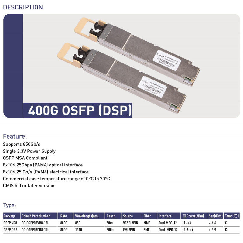 Bandwidth 400G Ethernet Network OSFP SR4 Multimode Fiber Transceiver Module dengan Hot-Plug Digital Diagnostic Functions