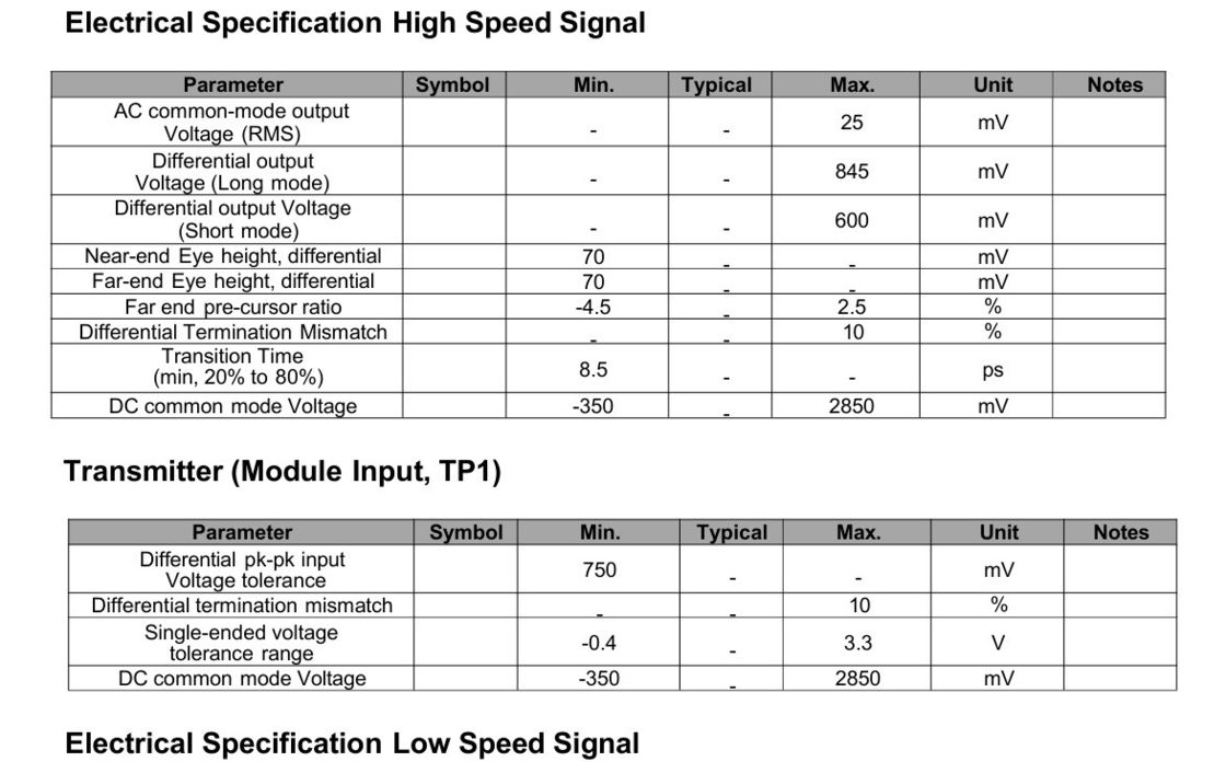 ≤ 17W Daya Minimal yang Dapat Diterima 800G OSFP SR8 Transceiver untuk InfiniBand NDR 8x100GbE Breakout Fiber Optic Equipment