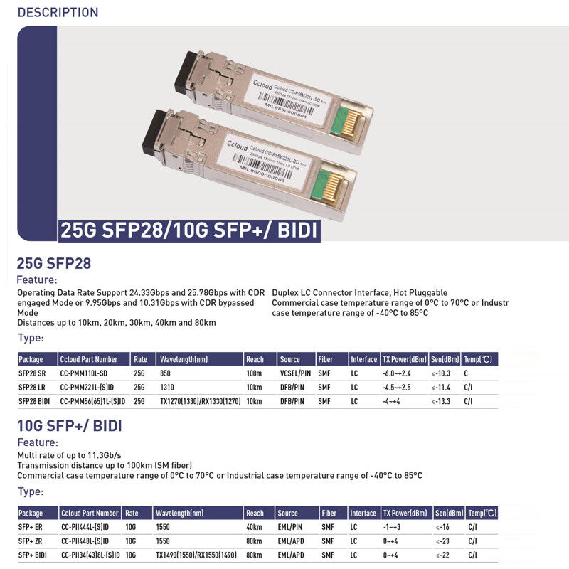 10km Single Mode Fiber 10G SFP Transceiver Module untuk Data Center Communication Network Hot Pluggable Compliance SFF-8431