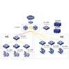 Sakelar Akses 52-Port H3c Ls-5120V3-52s-Li Canggih untuk Jaringan yang Mulus