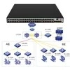 Sakelar Akses 52-Port H3c Ls-5120V3-52s-Li Canggih untuk Jaringan yang Mulus