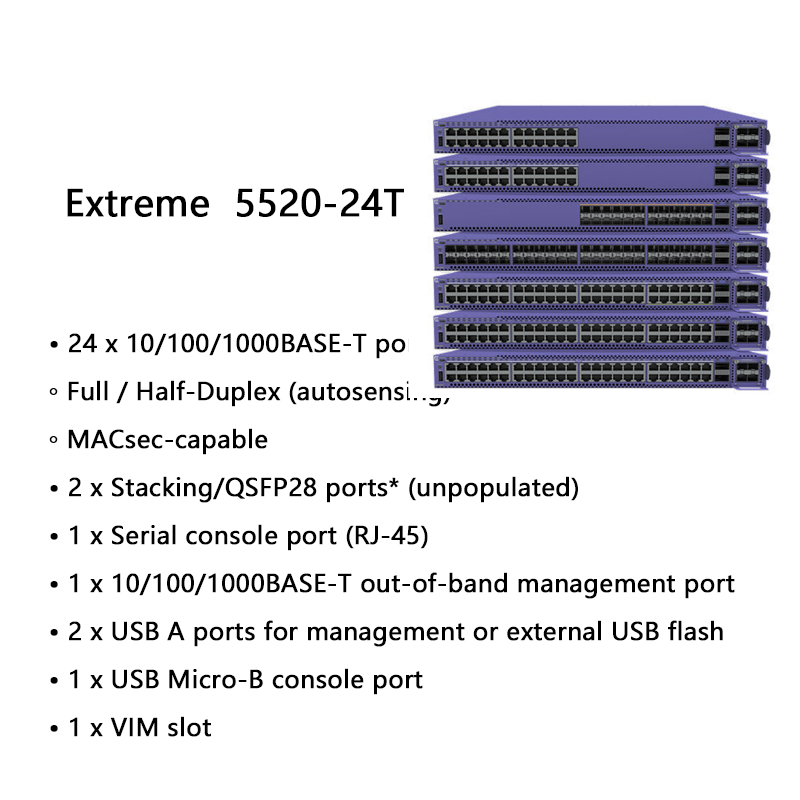 Extreme Network AVB Switch Advanced Extreme 5520-24t Switch untuk Transfer Data yang Tidak Terganggu3