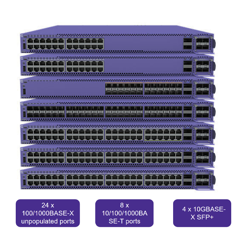 Extreme Network AVB Switch Advanced Extreme 5520-24t Switch untuk Transfer Data yang Tidak Terganggu3